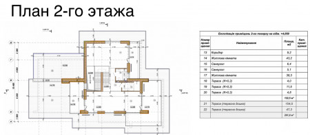 Дом 391.9м с видом на озеро Дамба 2-й км Конча-Заспа. Киевская обл