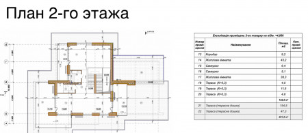Дом 391.9м в коттеджном городке Дамба 2-й км Конча-Заспа. Kiev region